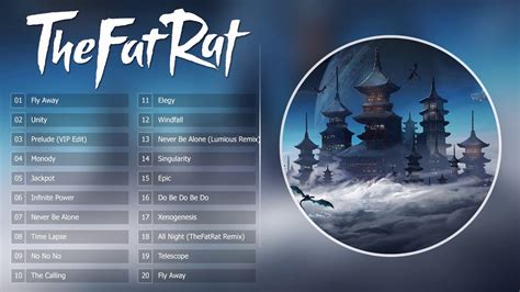 thefatrat mega mix|top 20 fat rat songs.